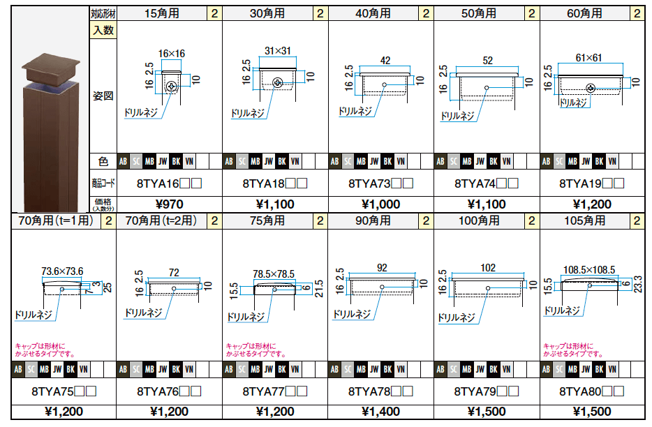 汎用形材 角材用キャップ(樹脂)【2023年版】_価格_1