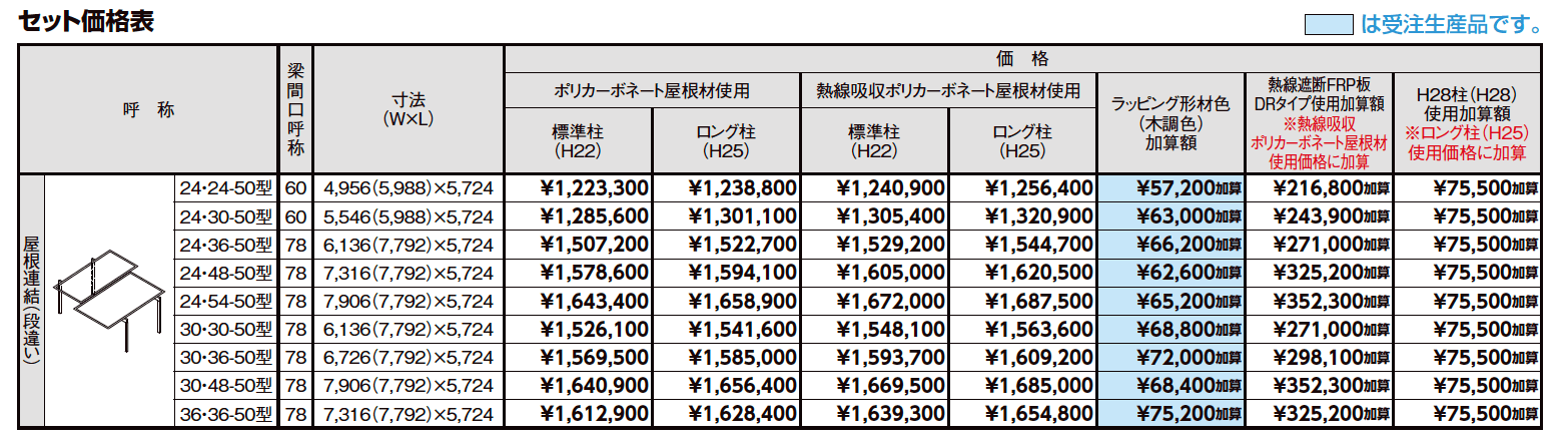 フーゴFプラス 屋根連結【2023年版】_価格_1