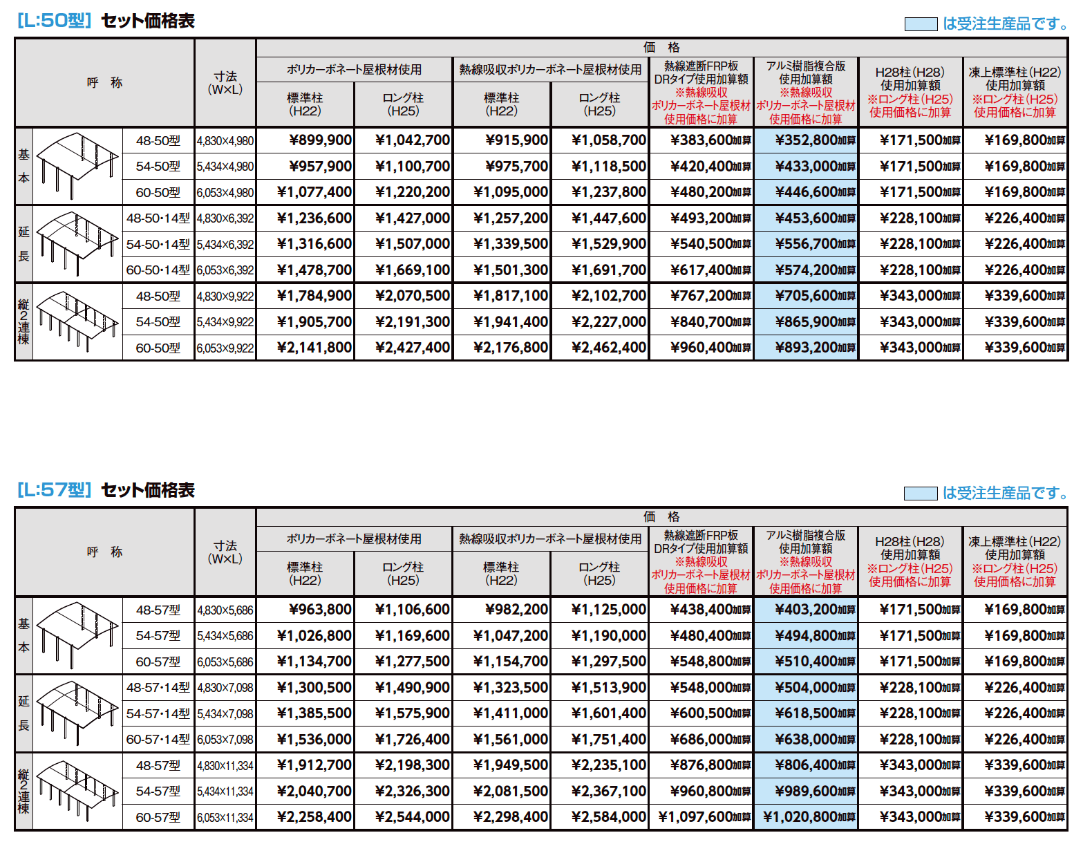 フーゴR1500 2台用【2023年版】_価格_1