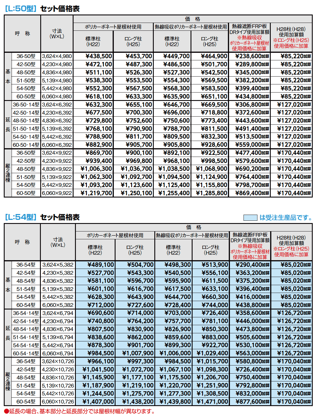 ネスカR 2台用【2023年版】_価格_1