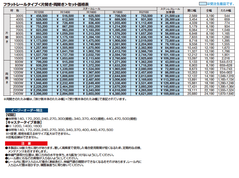 グランシャインAタイプ【2023年版】_価格_2