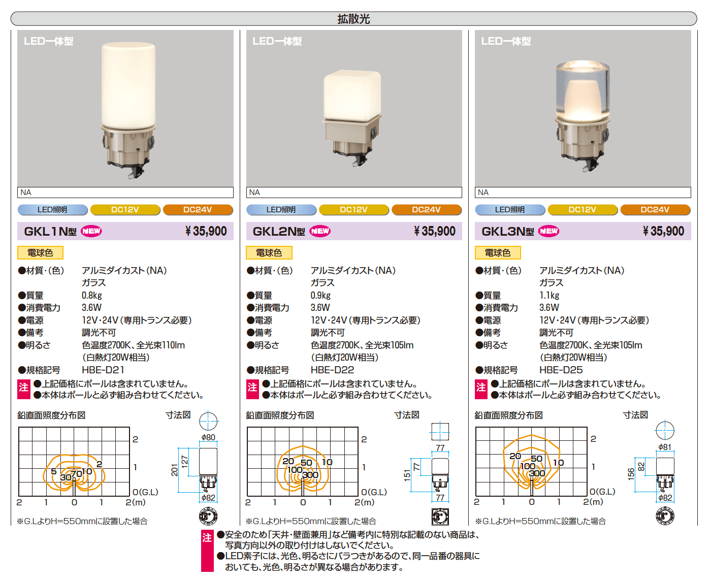 ワンダーライト ガーデンライト【2023年版】_価格_1