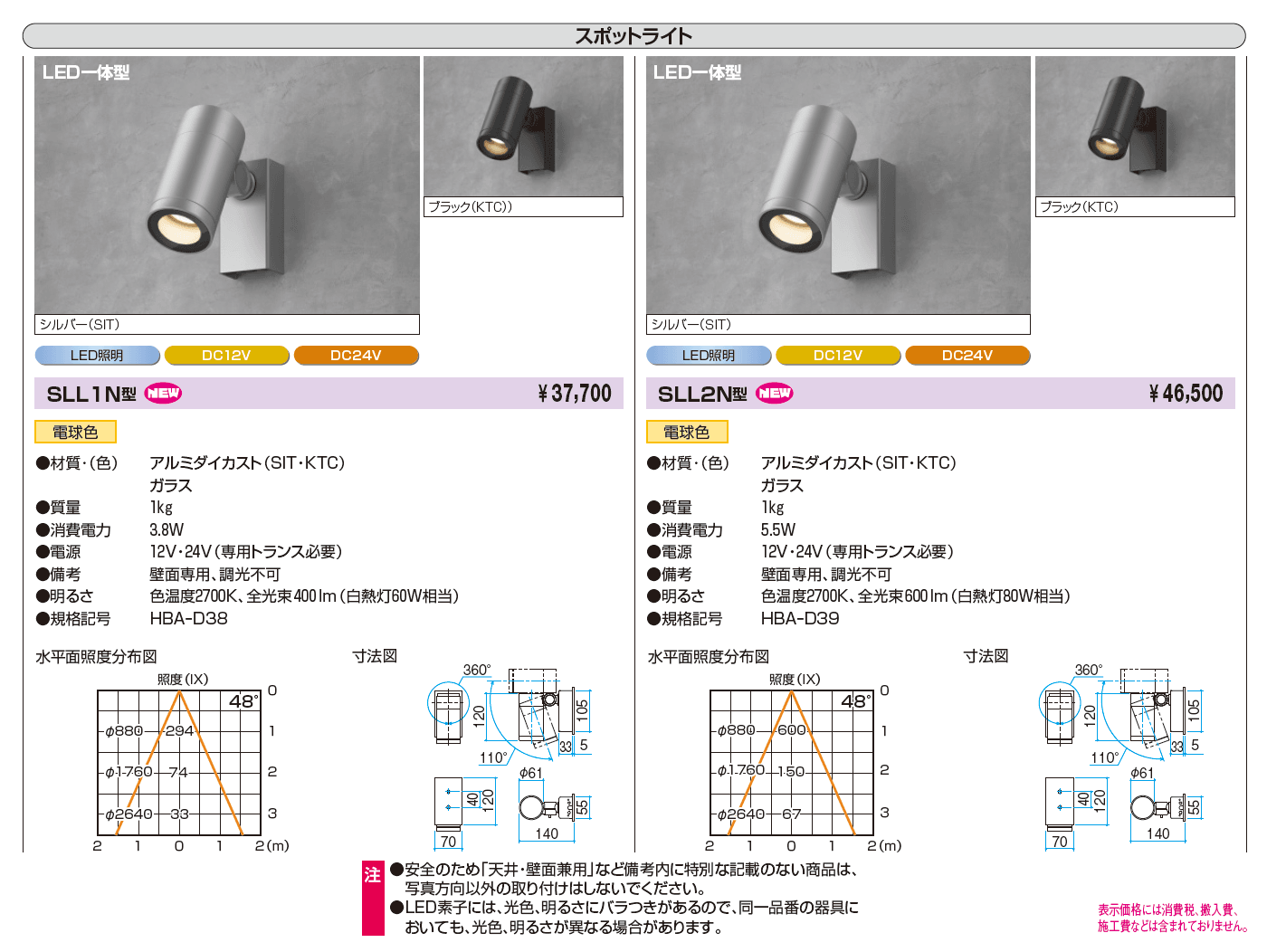 ワンダーライト スポットライト【2023年版】_価格_1