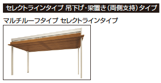 三協アルミの「U.スタイル アゼスト セレクトラインタイプ 吊下げタイプ・梁置きタイプ(マルチルーフタイプ(両側支持タイプ))【2023年版】」のサブ画像1