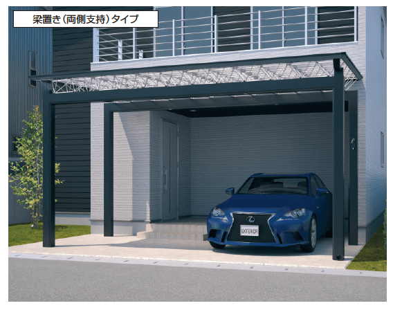 三協アルミ M.シェードⅡ マルチルーフタイプ【2023年版】1