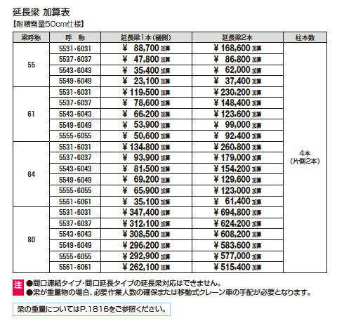 G1-R/ジーワン アール(延長梁)【2023年版】_価格_1