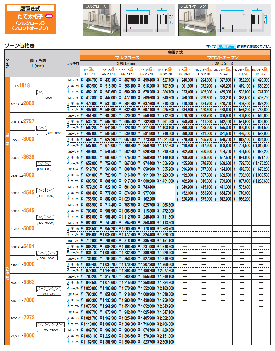 オルネ特注品(庭置き式 たて太格子〈フルクローズ〉)【2023年版】_価格_1