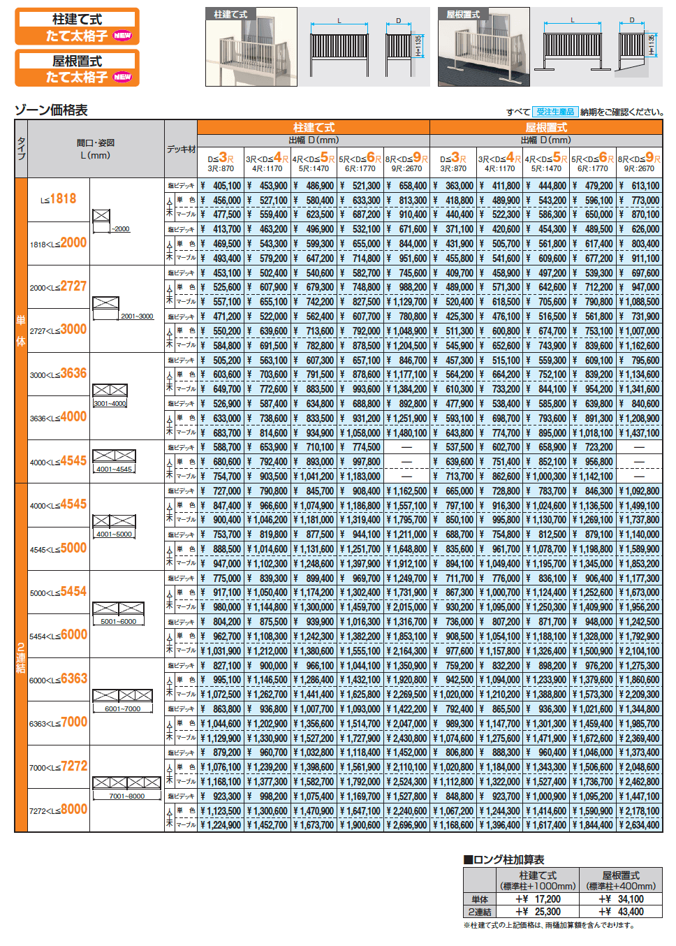 オルネ特注品(柱建て式 たて太格子)【2023年版】_価格_1