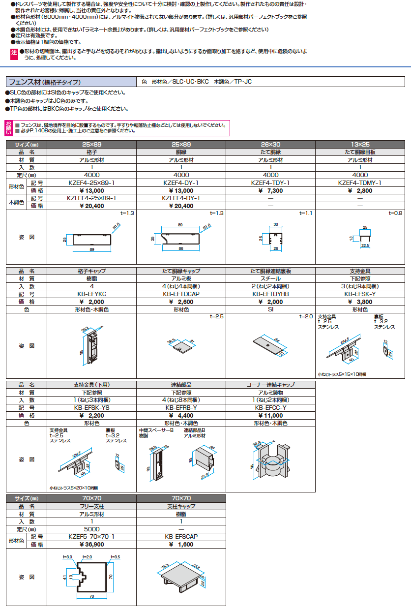 ドレスパーツ フェンス材(横格子タイプ)【2023年版】_価格_1