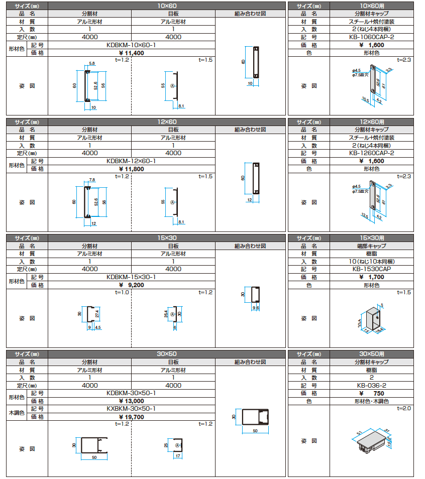 ドレスパーツ 分割材【2023年版】_価格_1