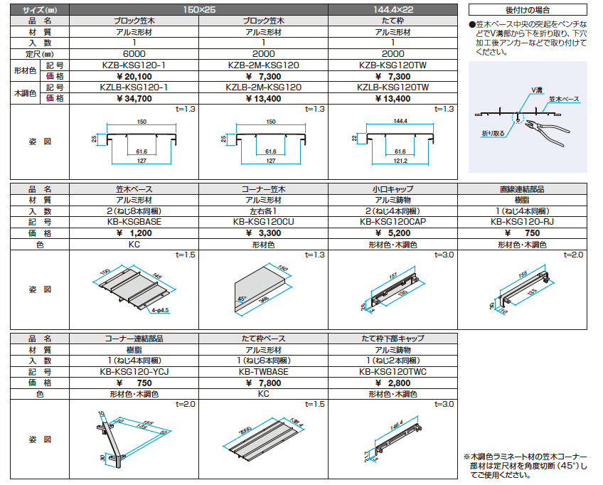 ドレスパーツ ブロック笠木材(ブロック厚120mm用)【2023年版】_価格_1