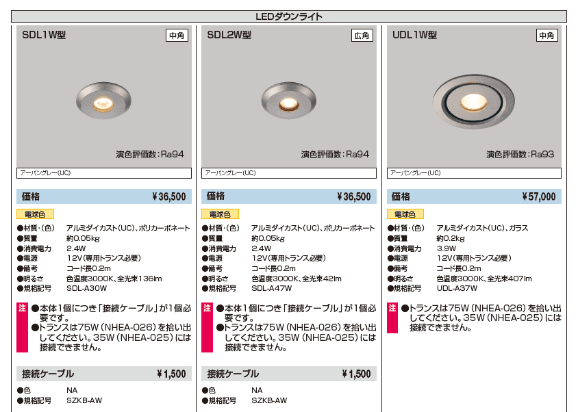 MIRaRIA【2023年版】_価格_1