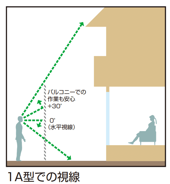 リレーリア スクリーン 1A型〈横ひし形格子〉4