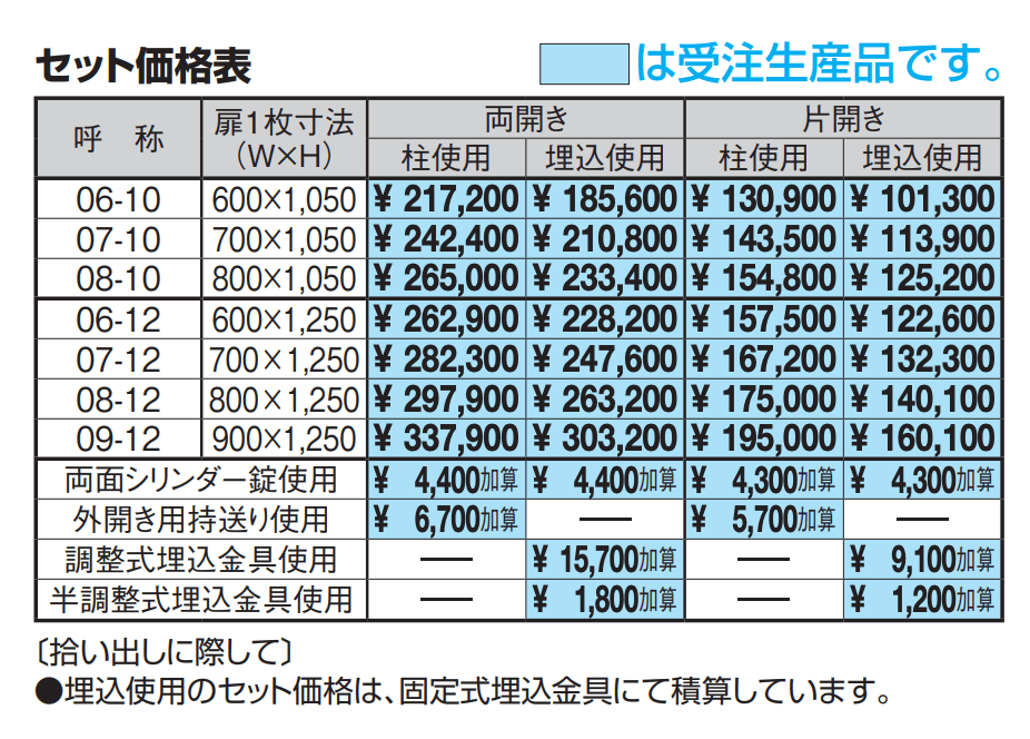 キャスグレードロマン【2023年版】_価格_1