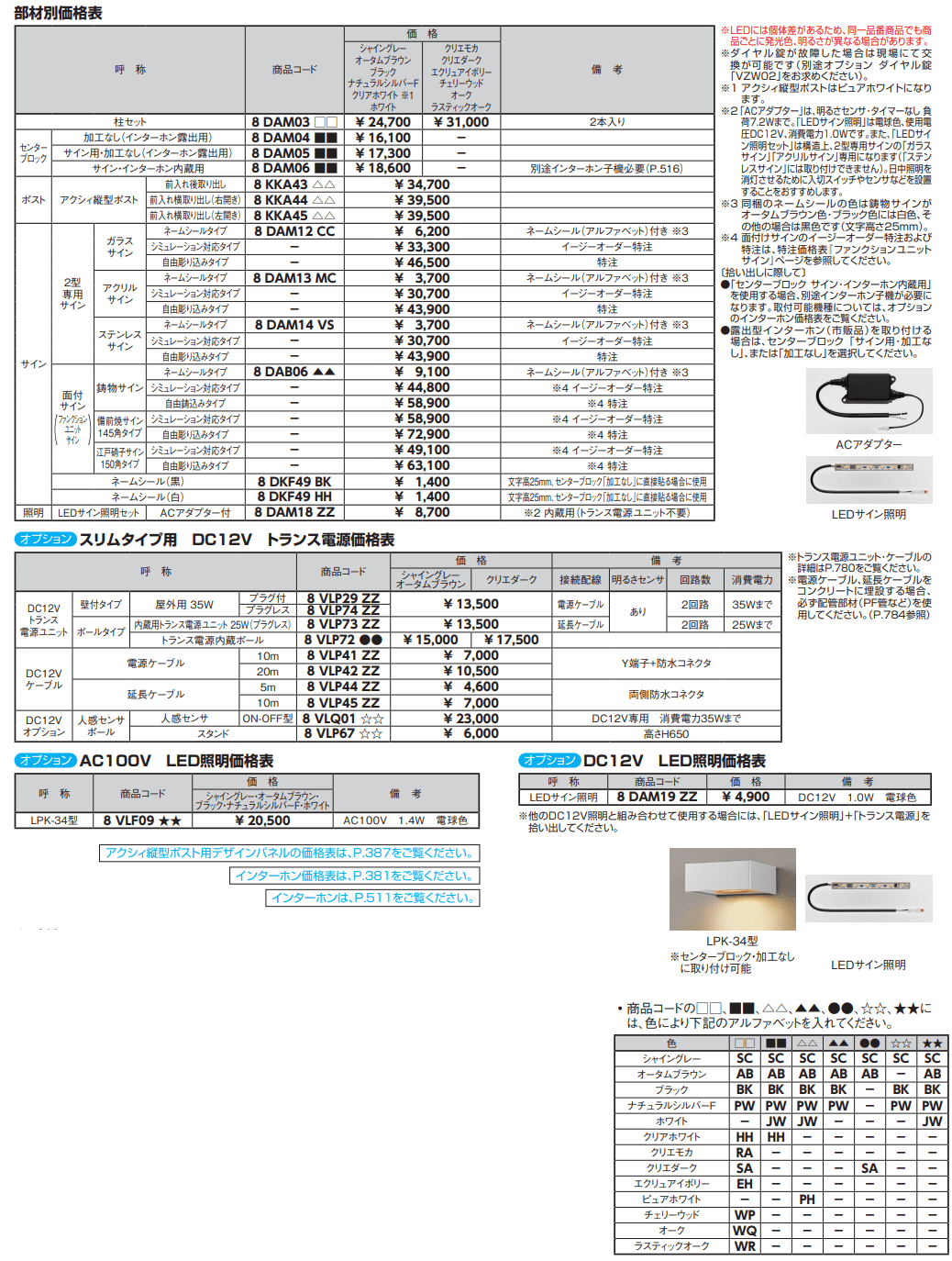 アクシィ2型【2023年版】_価格_1