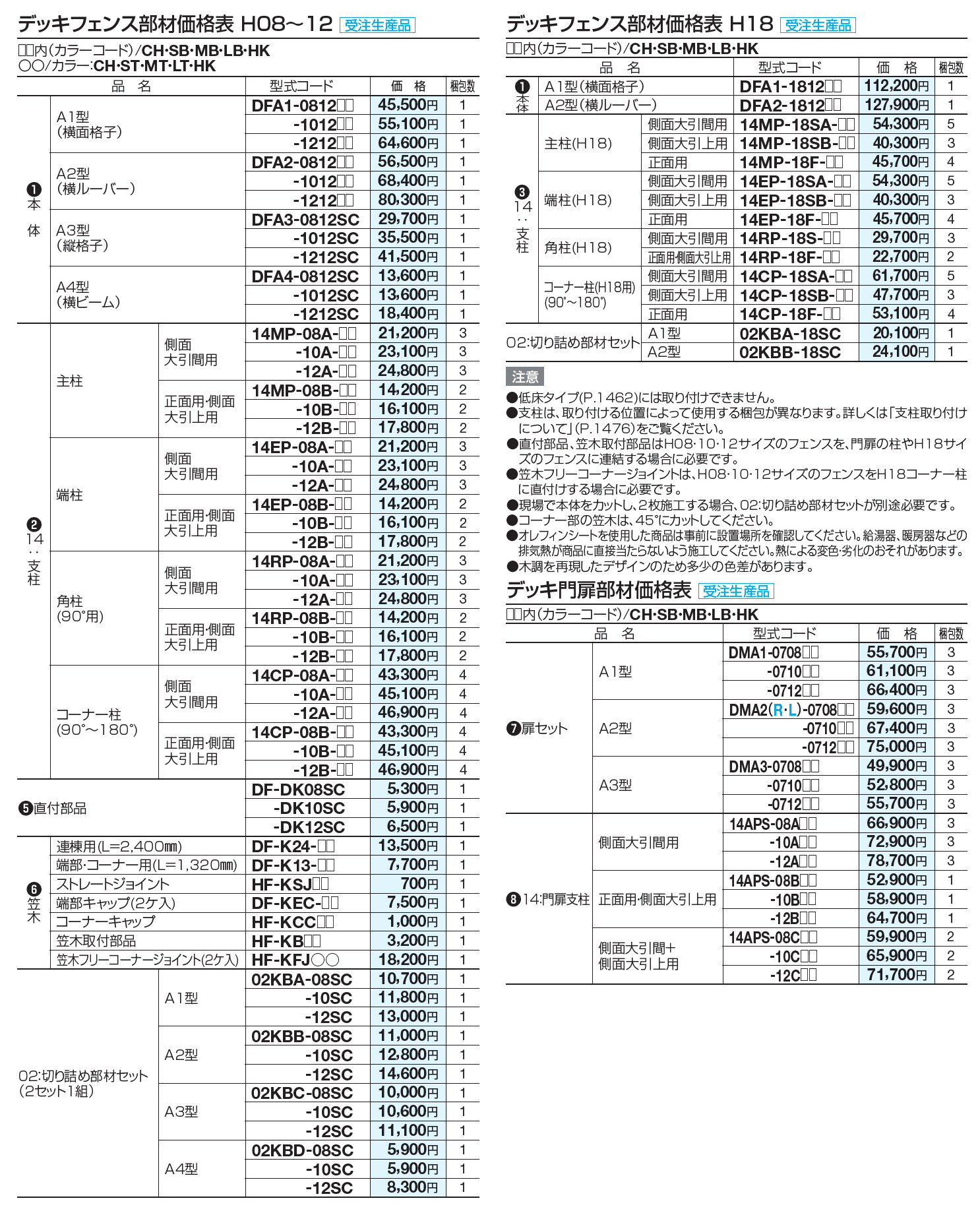 デッキフェンスA4型【2023年版】_価格_1