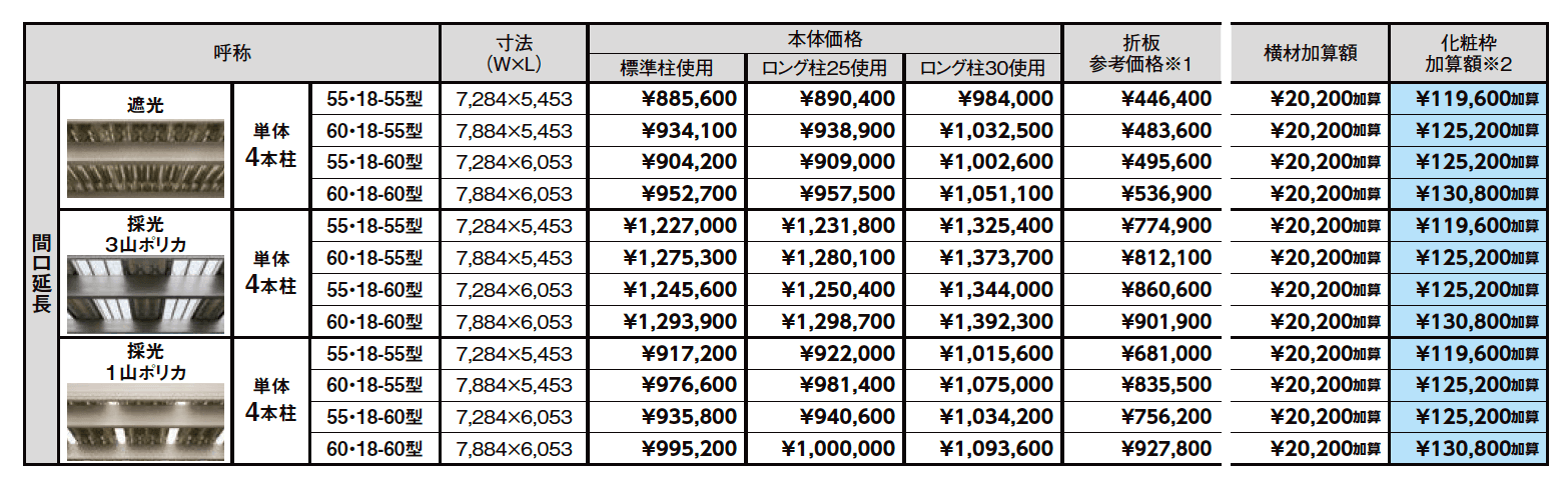 カーポートSW 900タイプ 2台用間口延長【2023年版】_価格_1