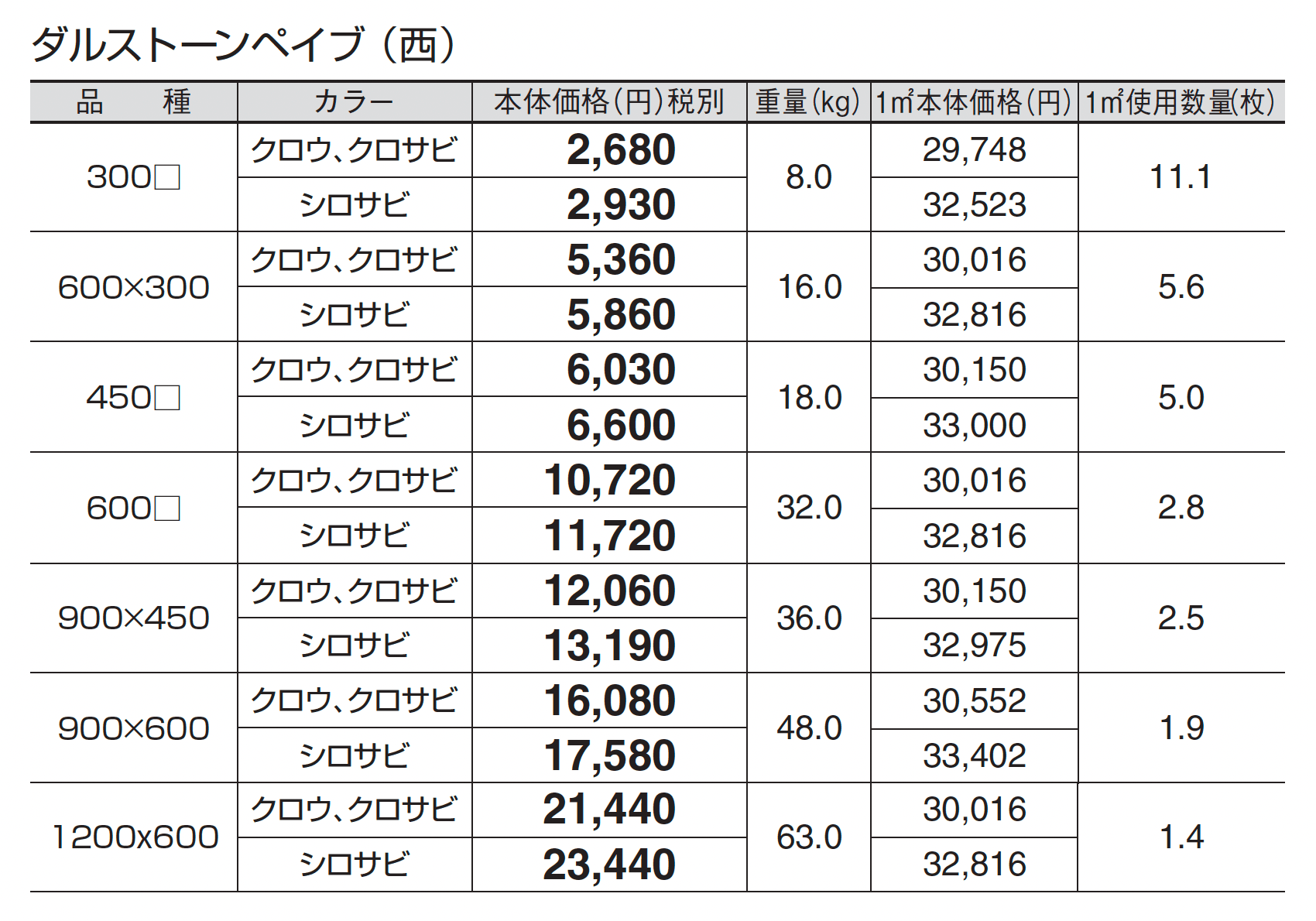 ダルストーンペイブ_価格_3