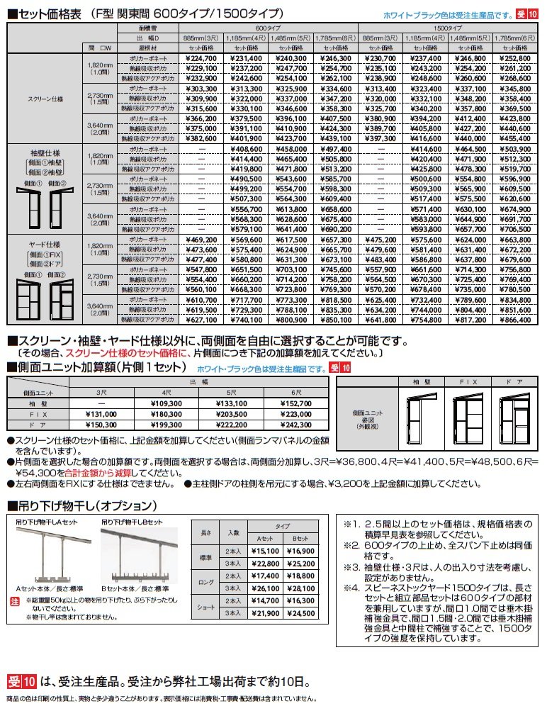 スピーネストックヤード パネルタイプ F型 関東間【2024年版】_価格_1