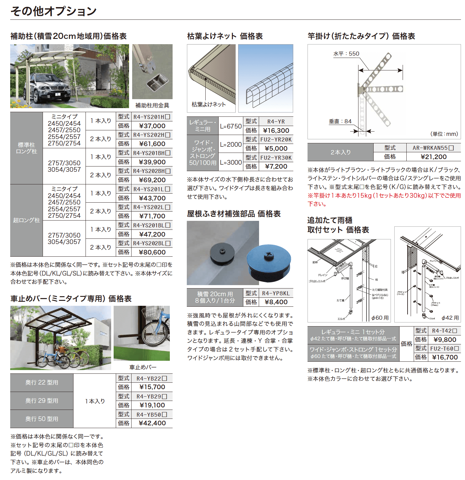 ゆとりオリジナルポート ミニ_価格_2