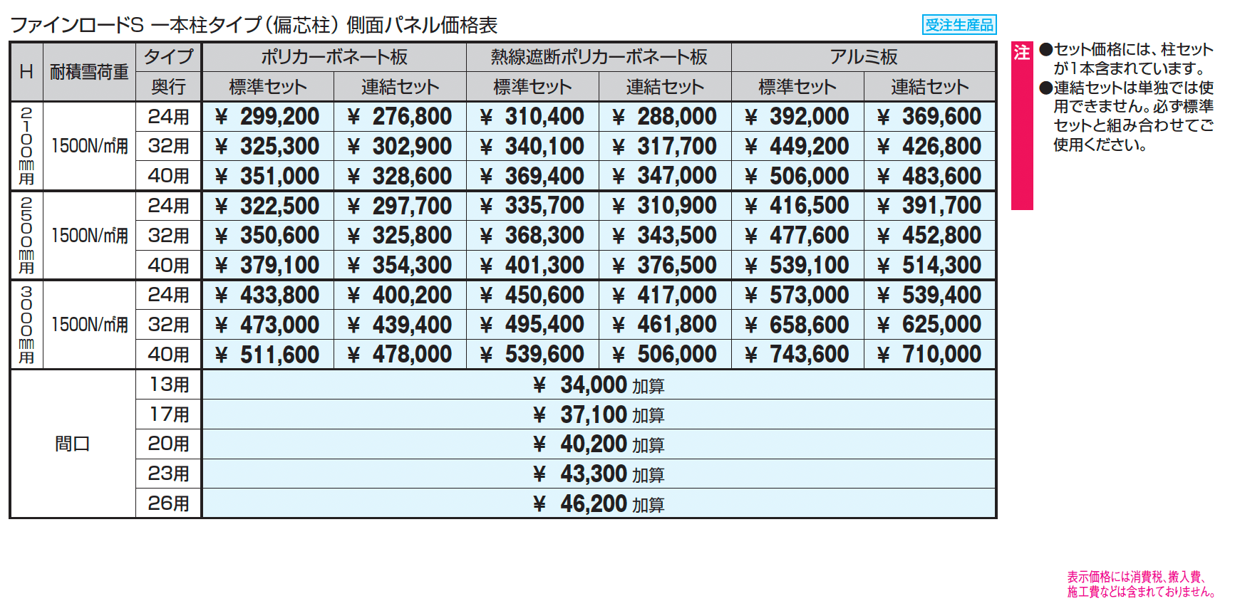 通路シェルター用 一本柱タイプ(偏芯柱) 側面パネル ファインロードS 積雪地域型型_価格_1