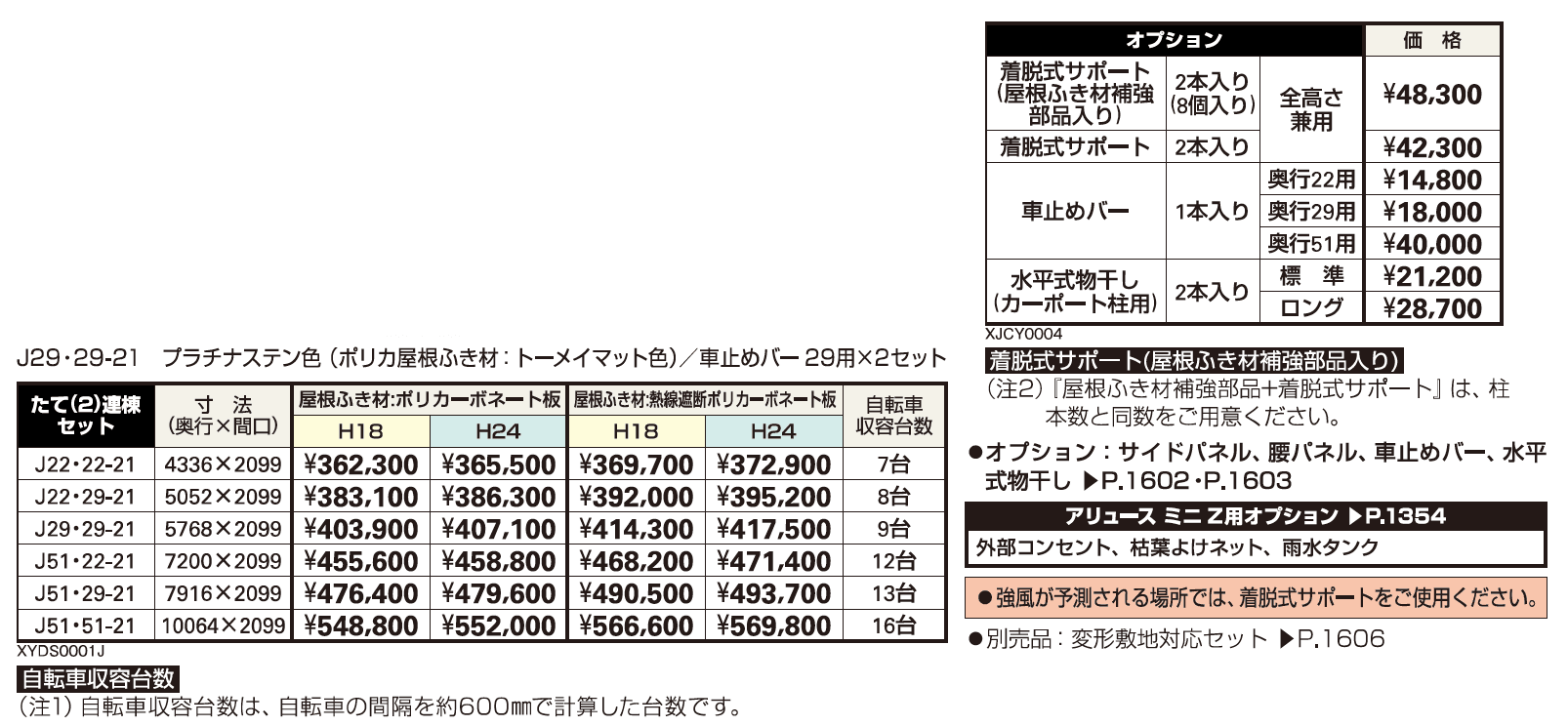 アリュース ミニZ 750タイプ たて（2）連棟セット【2023年版】_価格_1