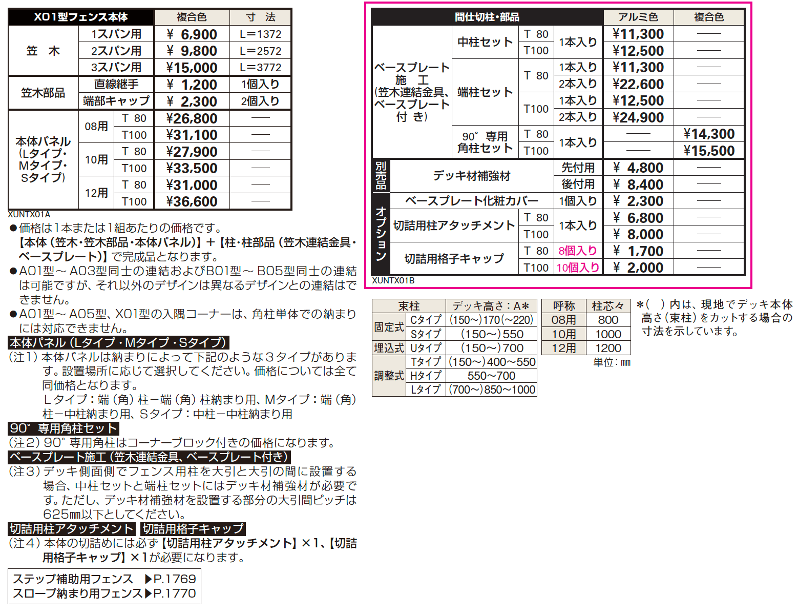 ルシアス デッキフェンスX01型【2023年版】_価格_1
