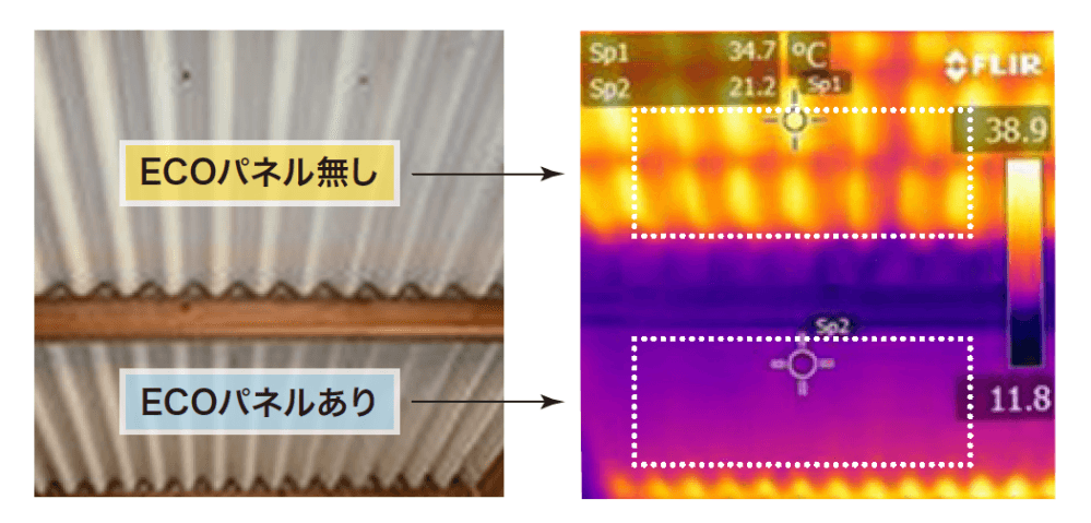 ゆとりの「ぴたっとECOパネル 【2022年版】」のサブ画像1