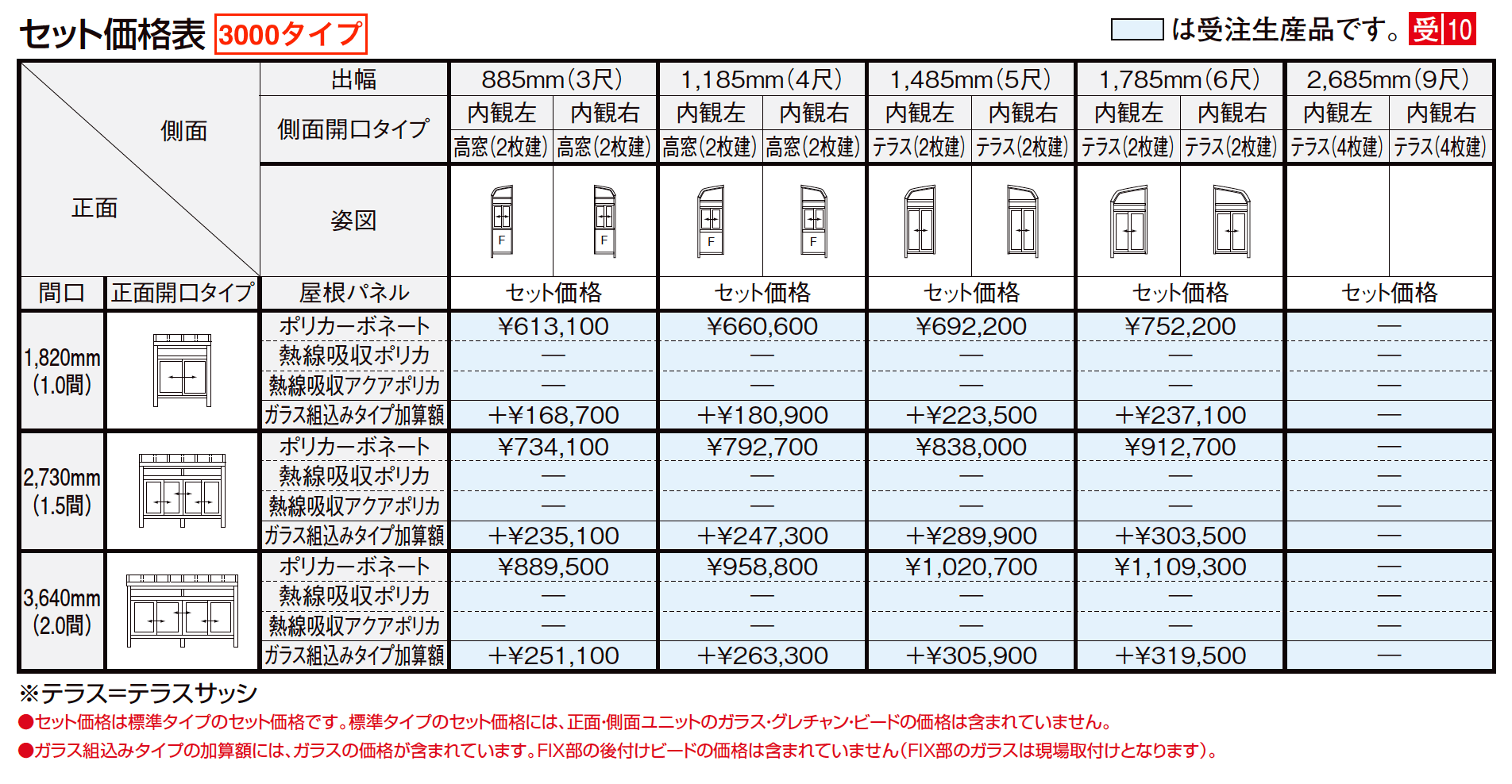 サニージュ R型 床納まり（ランマ付き）関東間【2023年版】_価格_5