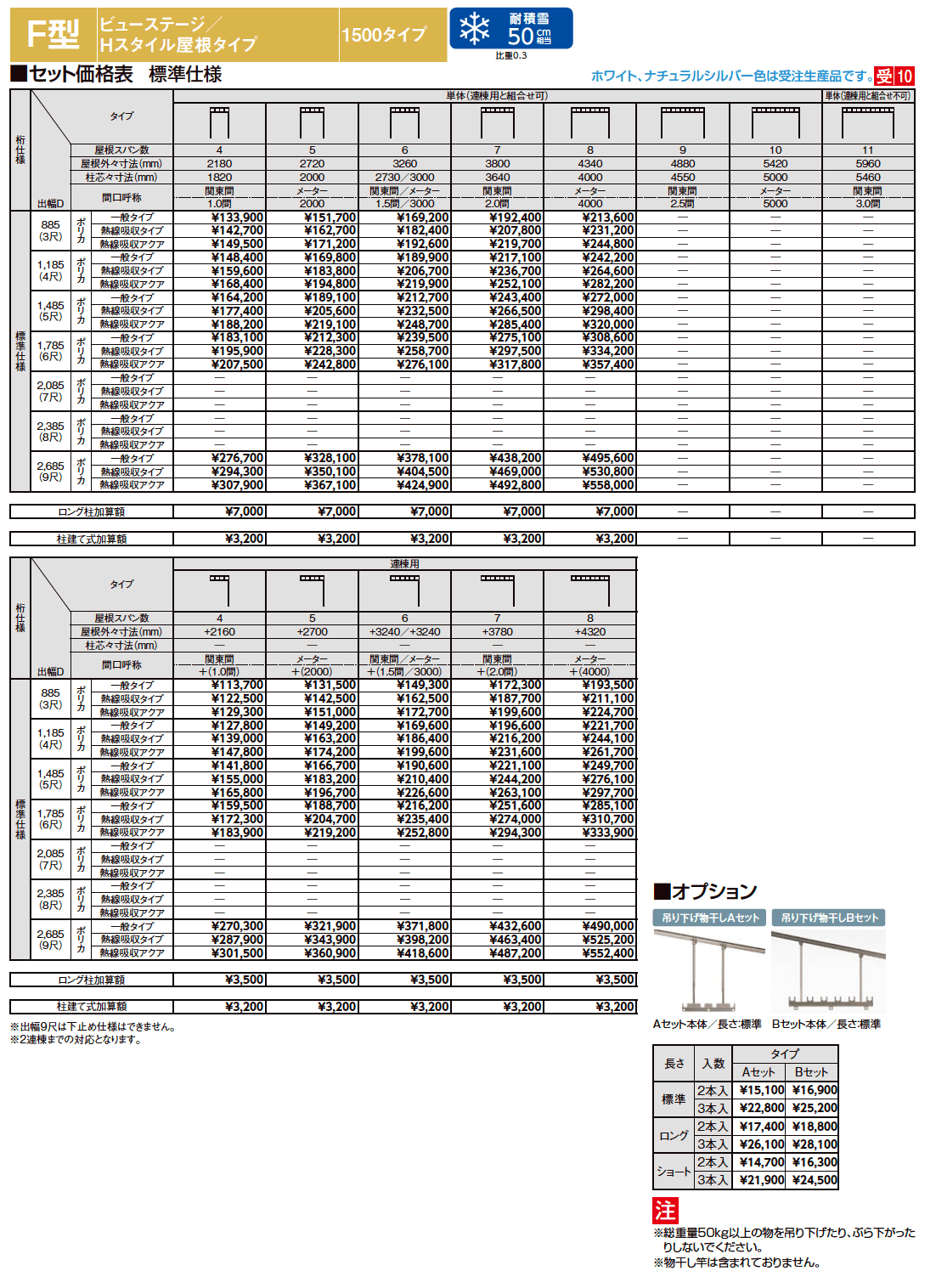 テラスVS F型 ビューステージ／Hスタイル屋根タイプ【2023年版】_価格_2