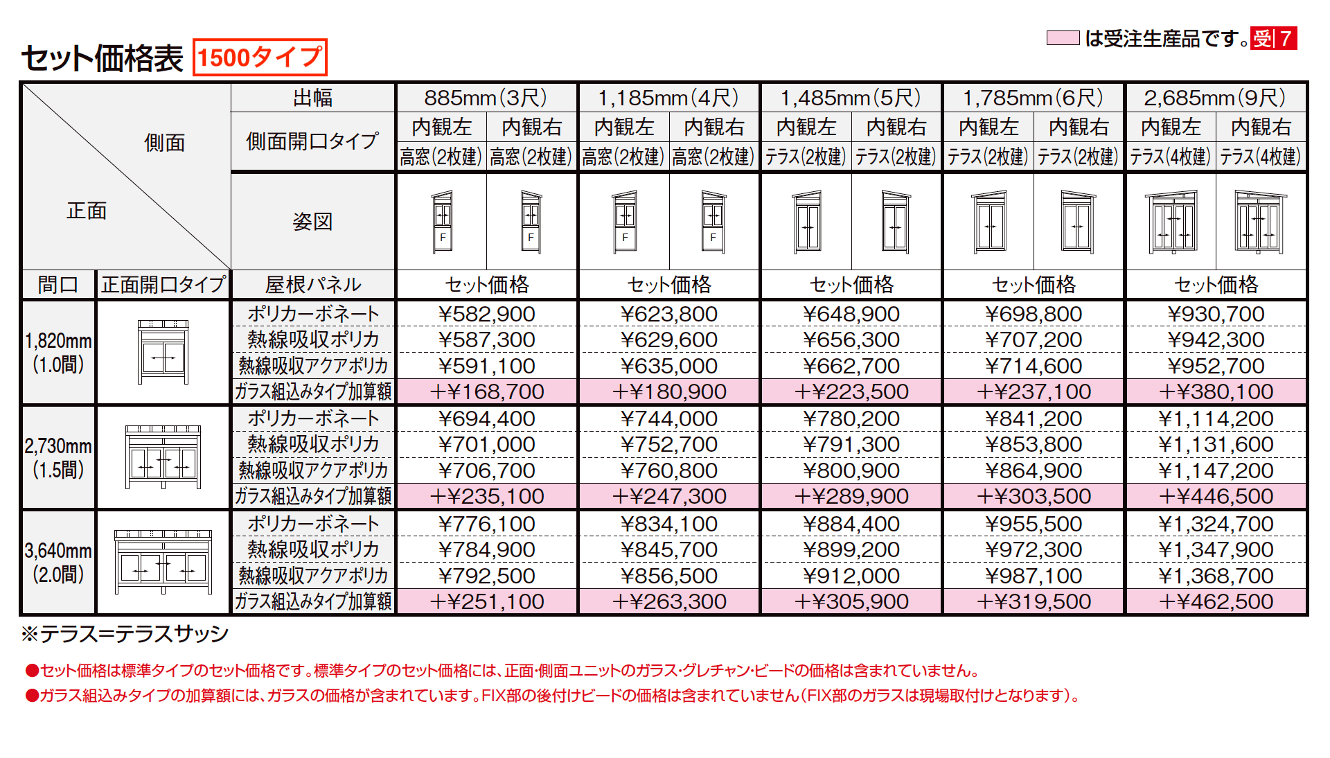 サニージュ F型 床納まり（ランマ付き）関東間【2023年版】_価格_3