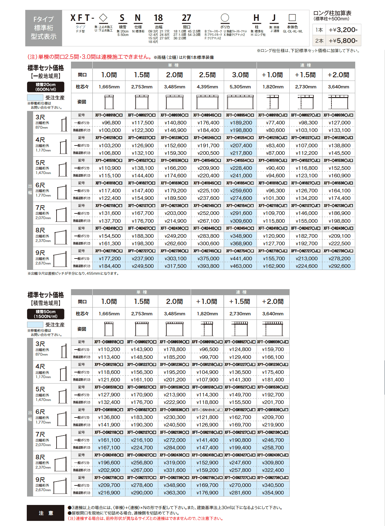 ゆとりテラスⅢ Fタイプ【2024年版】_価格_1