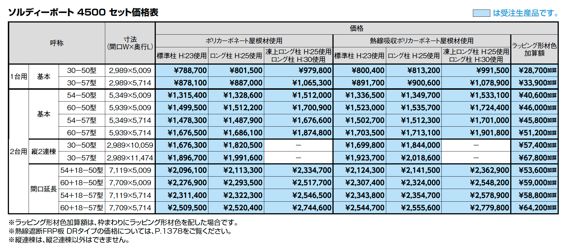 ソルディーポート 4500 2台用 間口延長【2023年版】_価格_1
