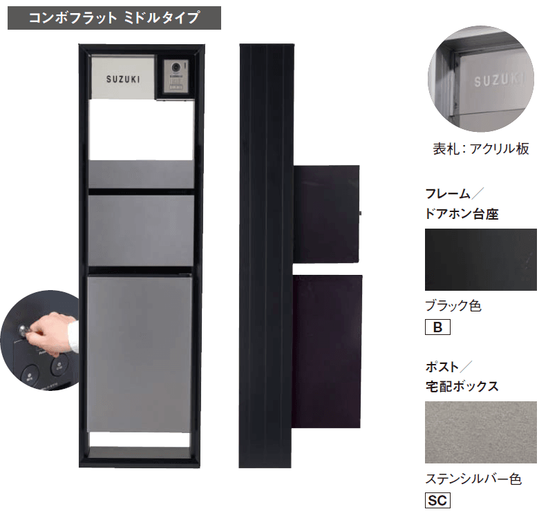 Panasonicの「テセラフレーム」のサブ画像8