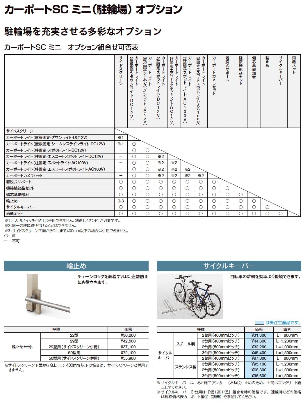 LIXIL カーポートSC ミニ オプション(2023年版)1