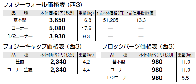 フォジーウォール【2024年版】_価格_5