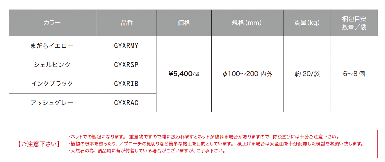 アクシアロック_価格_1