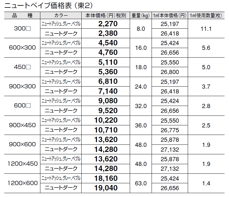 ニュートぺイブ【2024年版】_価格_2