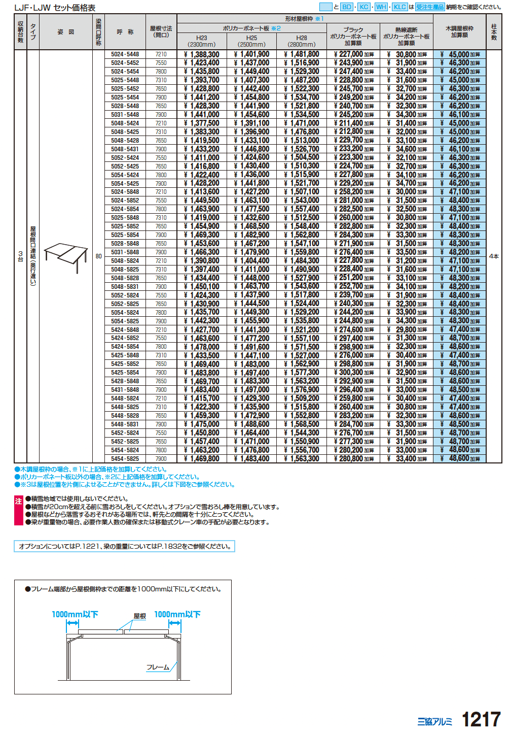 スカイリード 両側支持タイプ(耐積雪量20cm仕様:奥行違い屋根間口連結)【2024年版】_価格_2