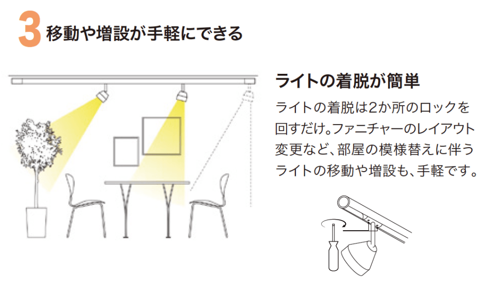 ゆとりの「ローボルトレールシステム 【2022年版】」のサブ画像5