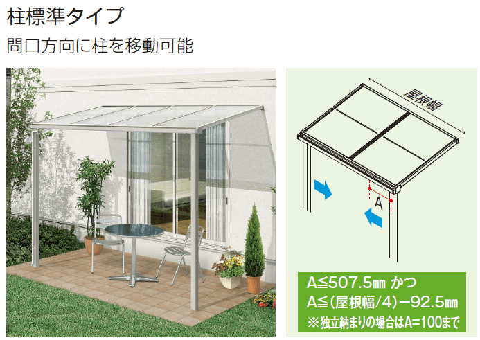 YKK APの「ソラリア テラス屋根 壁付納まり【2024年版】」のサブ画像1