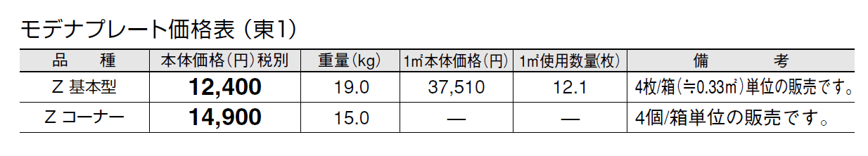 モデナプレート【2024年版】_価格_1