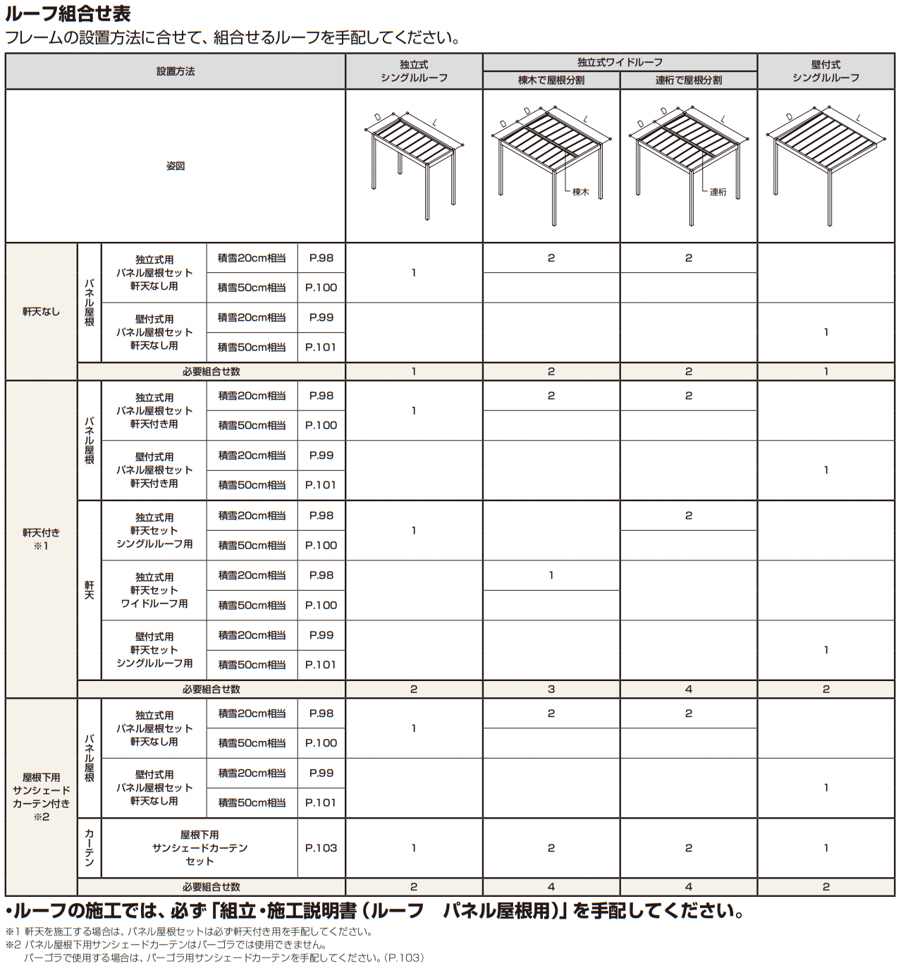 リレーリア 独立式 ワイドルーフ 600タイプ〈積雪20cm相当〉【2023年版】_価格_2