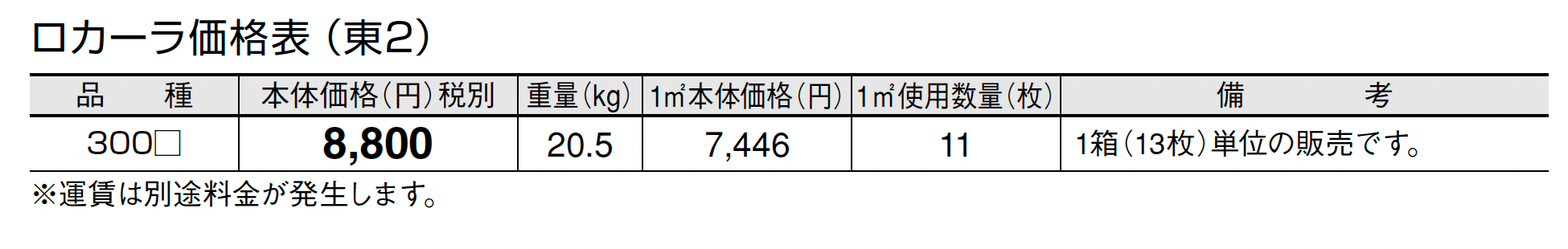 ロカーラ【2024年版】_価格_2