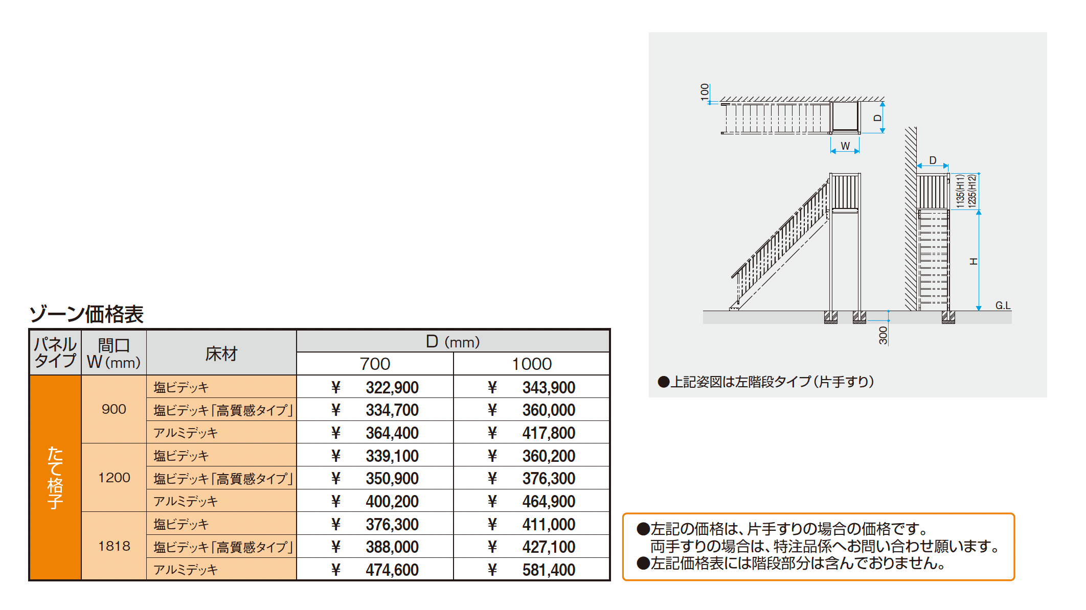 アルミ階段 直線階段【2025年10月価格改訂版】_価格_2