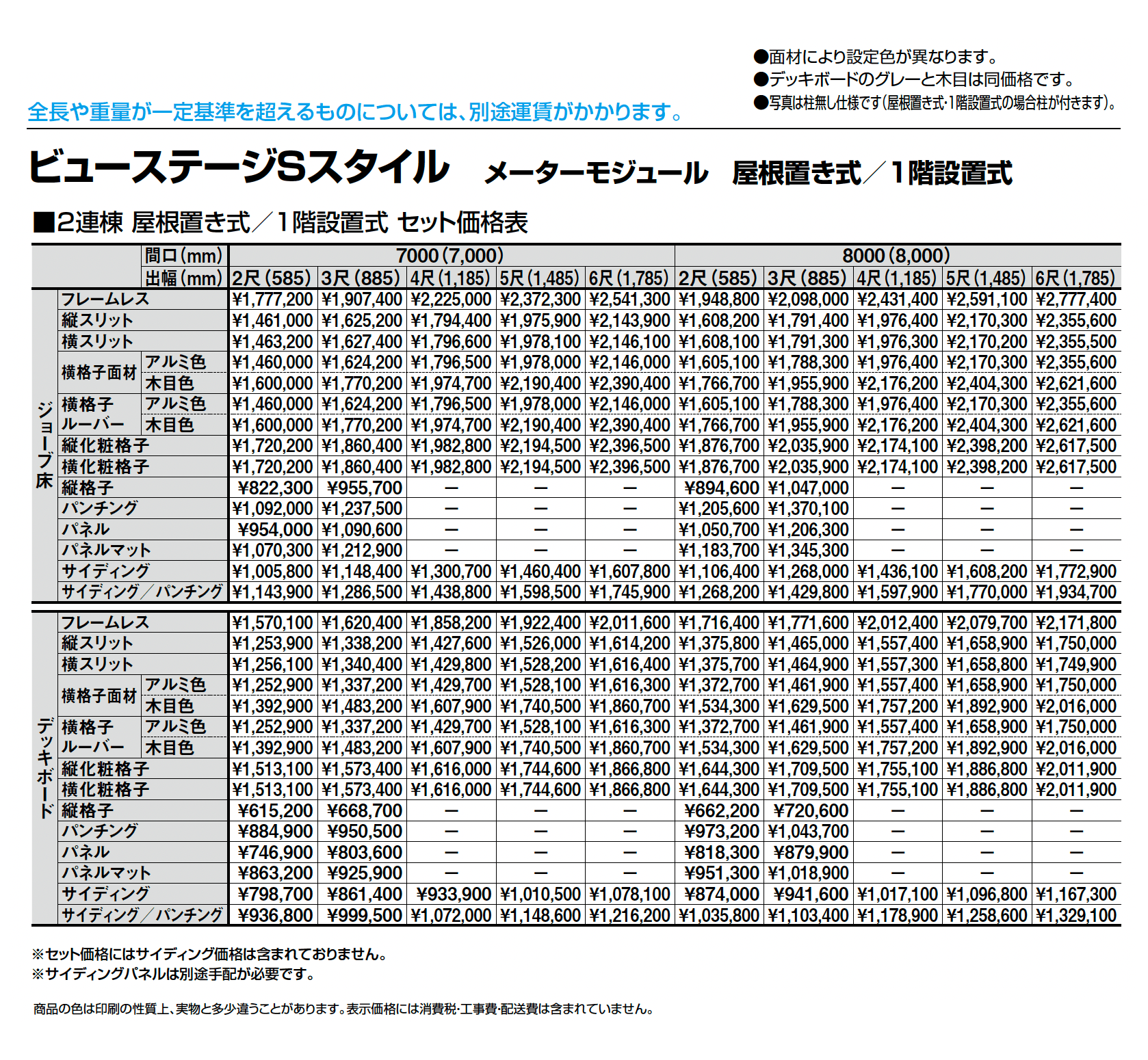 ビューステージ Sスタイル メーターモジュール 屋根置き式/1階設置式_価格_4