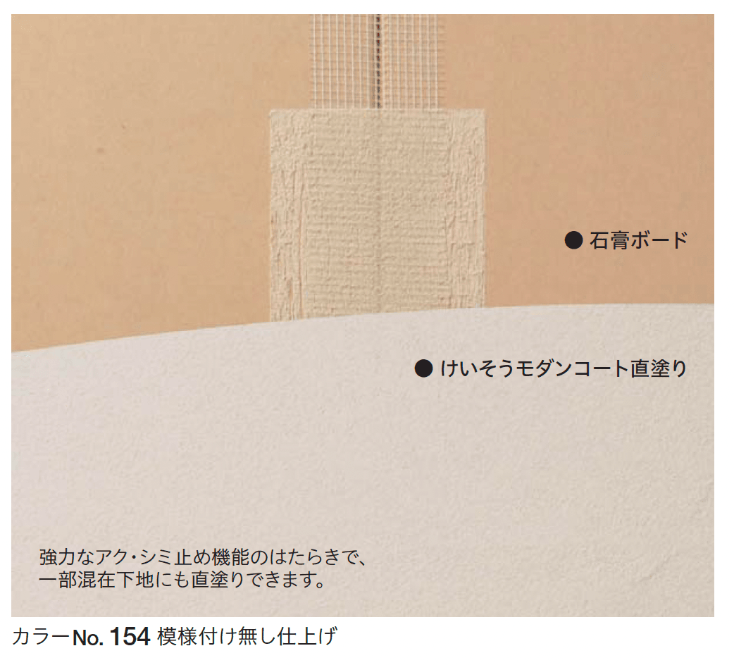 四国化成の「けいそう モダンコート 直塗り」