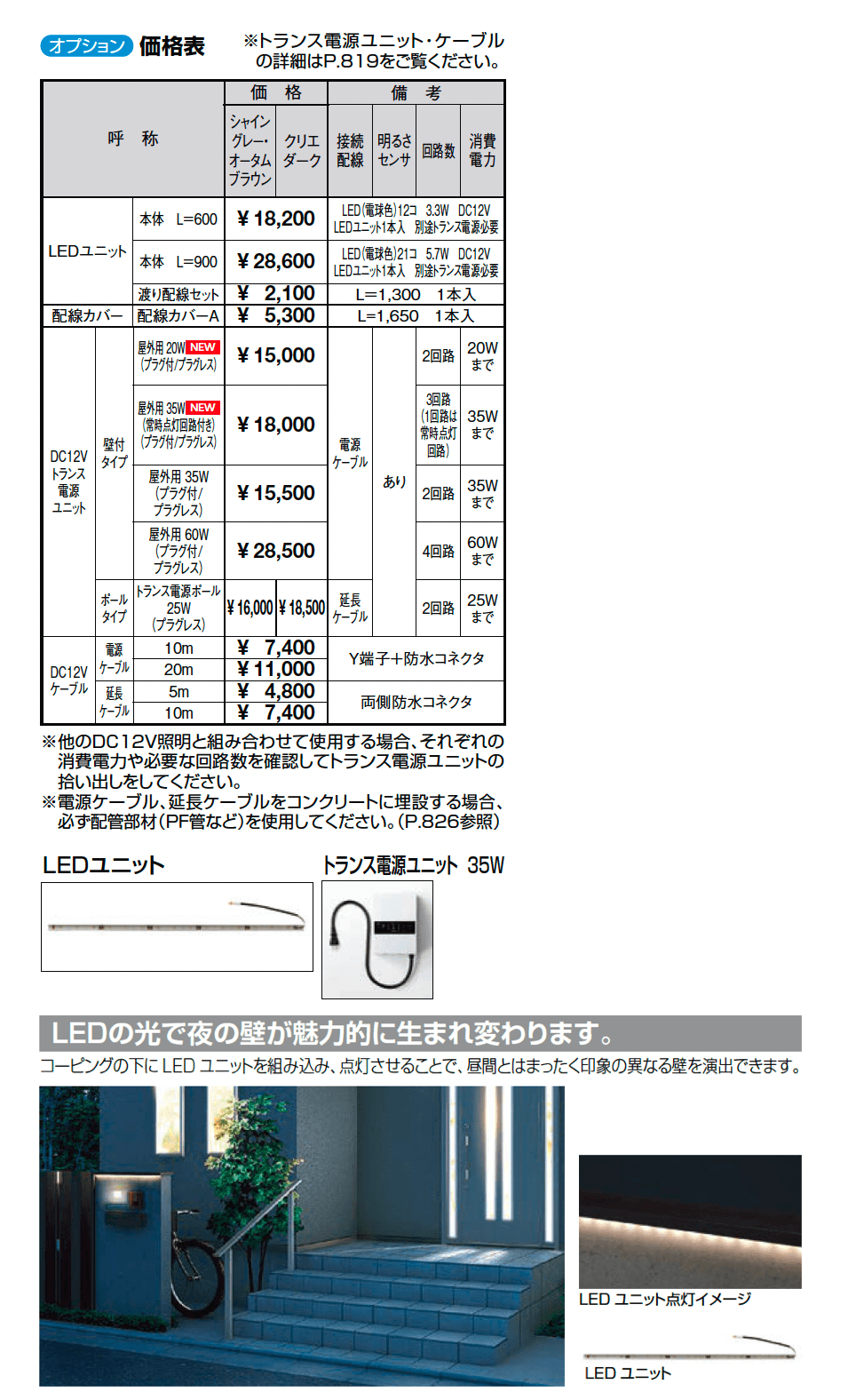 コーピング_価格_2