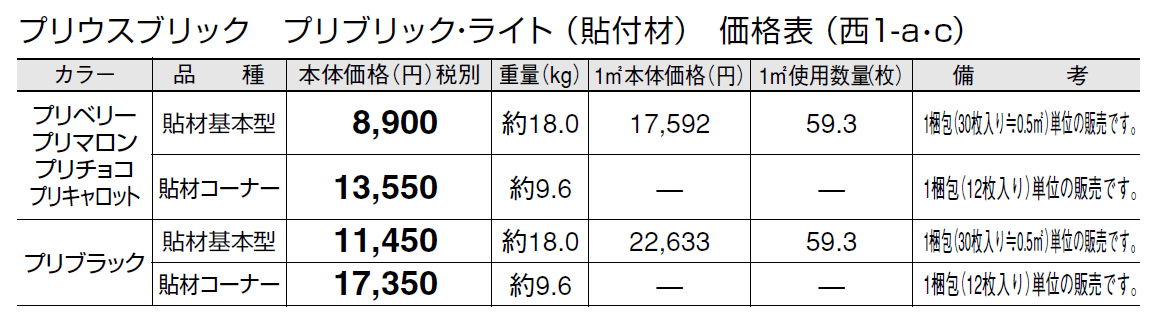 プリウスブリック プリブリック・ライト(貼付材)【2024年版】_価格_3