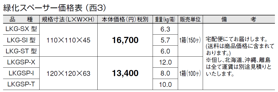 緑化スペーサー【2024年版】_価格_5